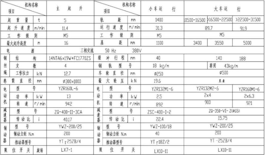 吊鉤雙梁橋式起重機(jī)參數(shù)圖 