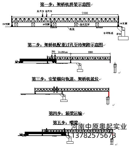 安裝橫向軌道、架橋機(jī)就位