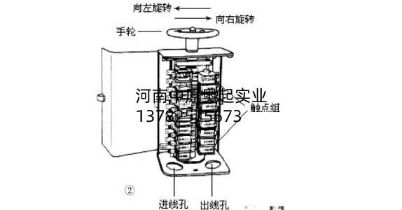 小型橋式起重機的電氣作業(yè)原理